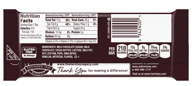 Nếu muốn mua được thực phẩm tốt, bạn nên đọc bài viết dưới đây - Ảnh 7.